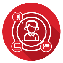 Omnichannel